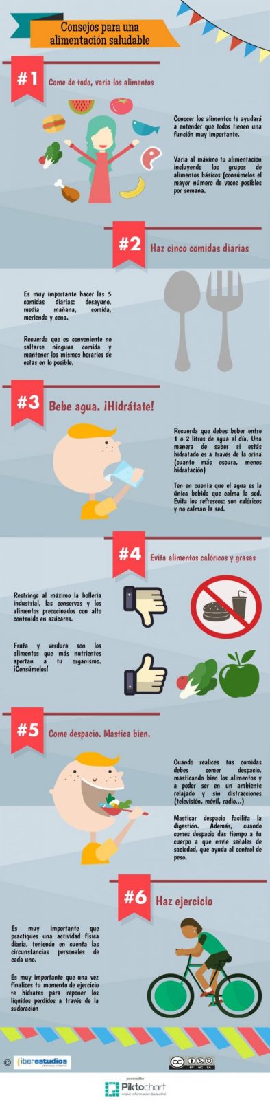Consejos para una alimentación saludable [INFOGRAFÍA] Noticias y actualidad sobre Educación