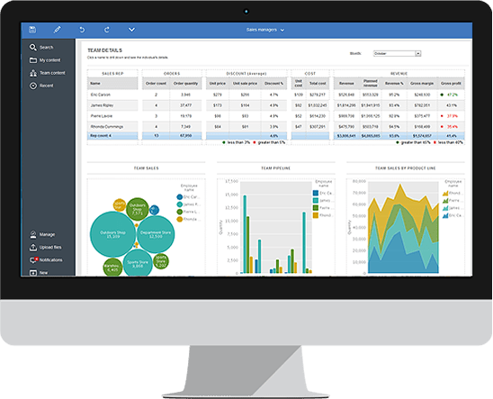 IBM Analytics Business Intelligence Canada