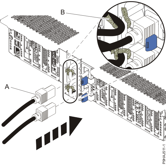 Preparing the 510522E, 900822L, 900922A, 900922G, 922322H, or 9223
