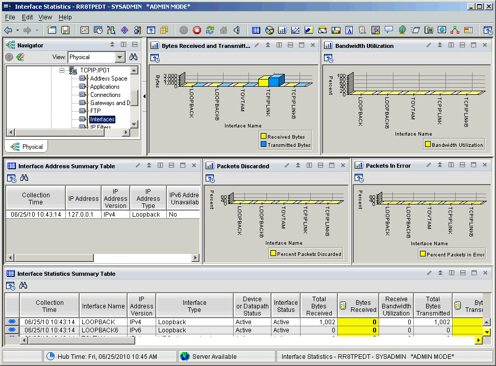 Interface Statistics workspace
