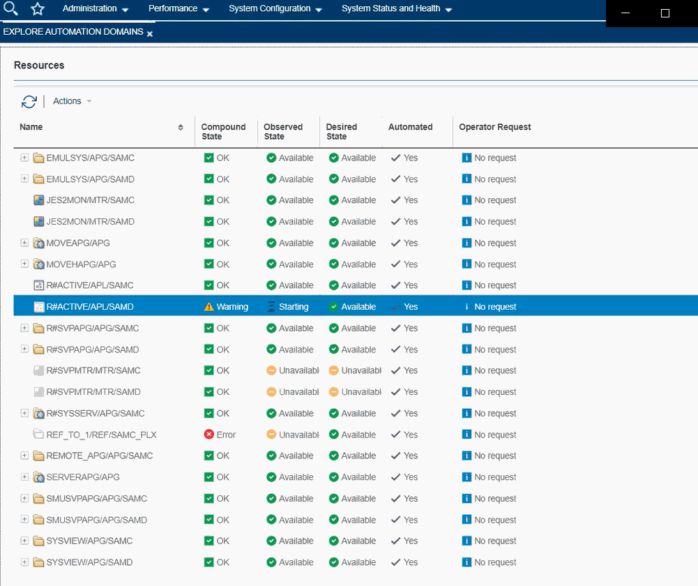 Meet the latest IBM Service Management Unite V1.1.8.2