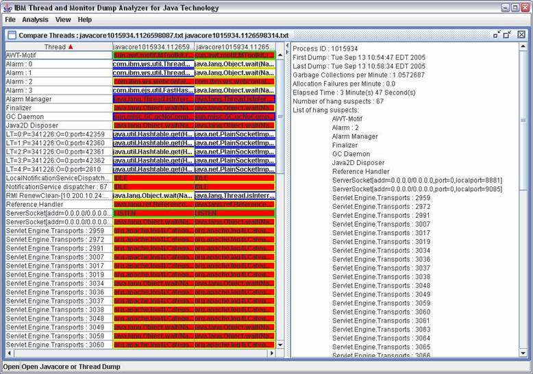 IBM Thread and Monitor Dump Analyzer for Java