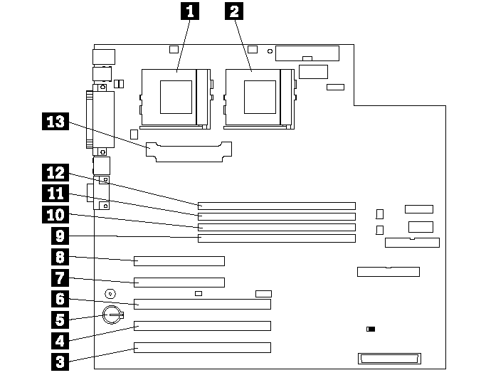 System board diagrams IBM Netfinity 3500 M20