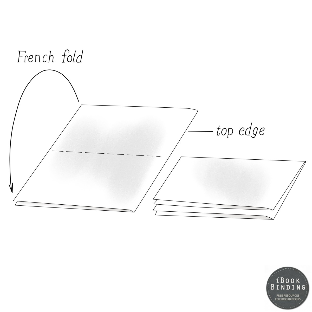 04. Folding the Sheets iBookBinding Free Bookbinding Tutorials