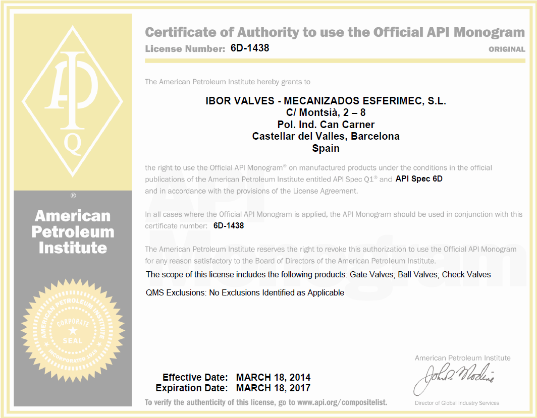 API 6D CERTIFICATE Ibor valves