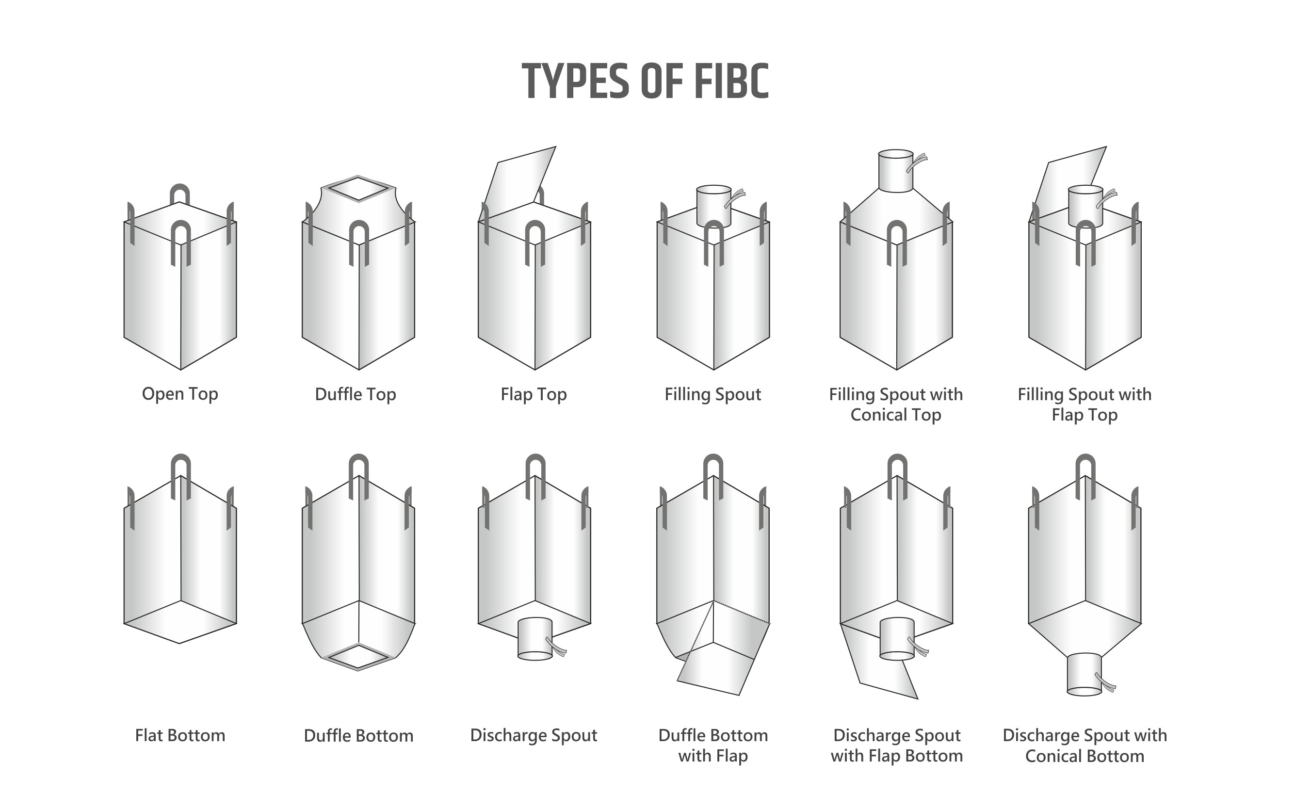 Industrial Bag Jumbo Bag Supplier Jumbo Bags Manufacturer