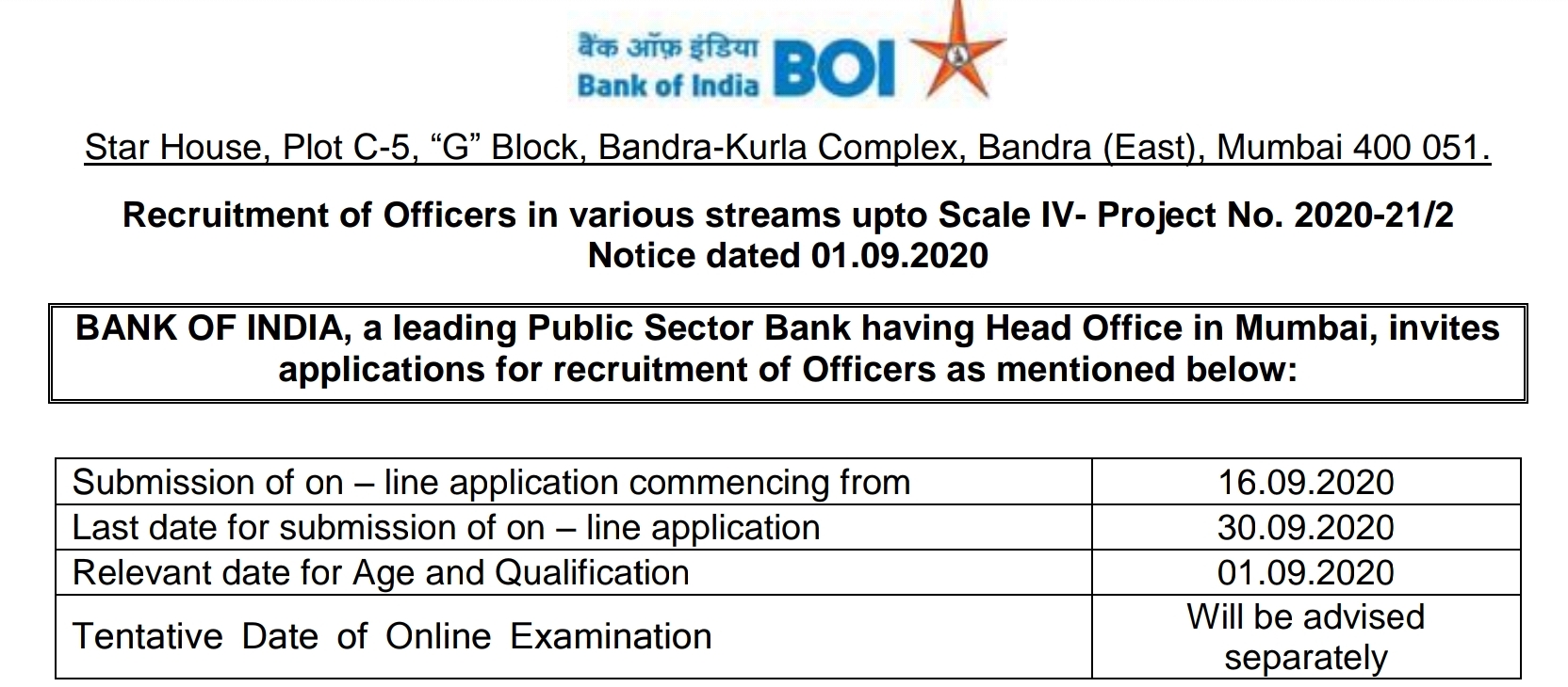 BOI Officer Salary &amp; Job Profile FOR 214+ Vacanies