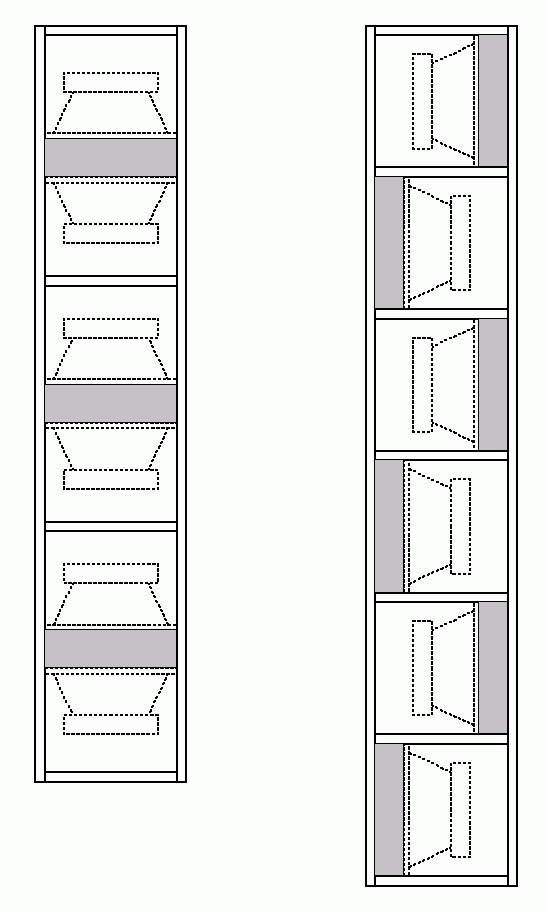 Linearray ein Versuch für die gute Stube, Lautsprecher HIFIFORUM (Seite 3)