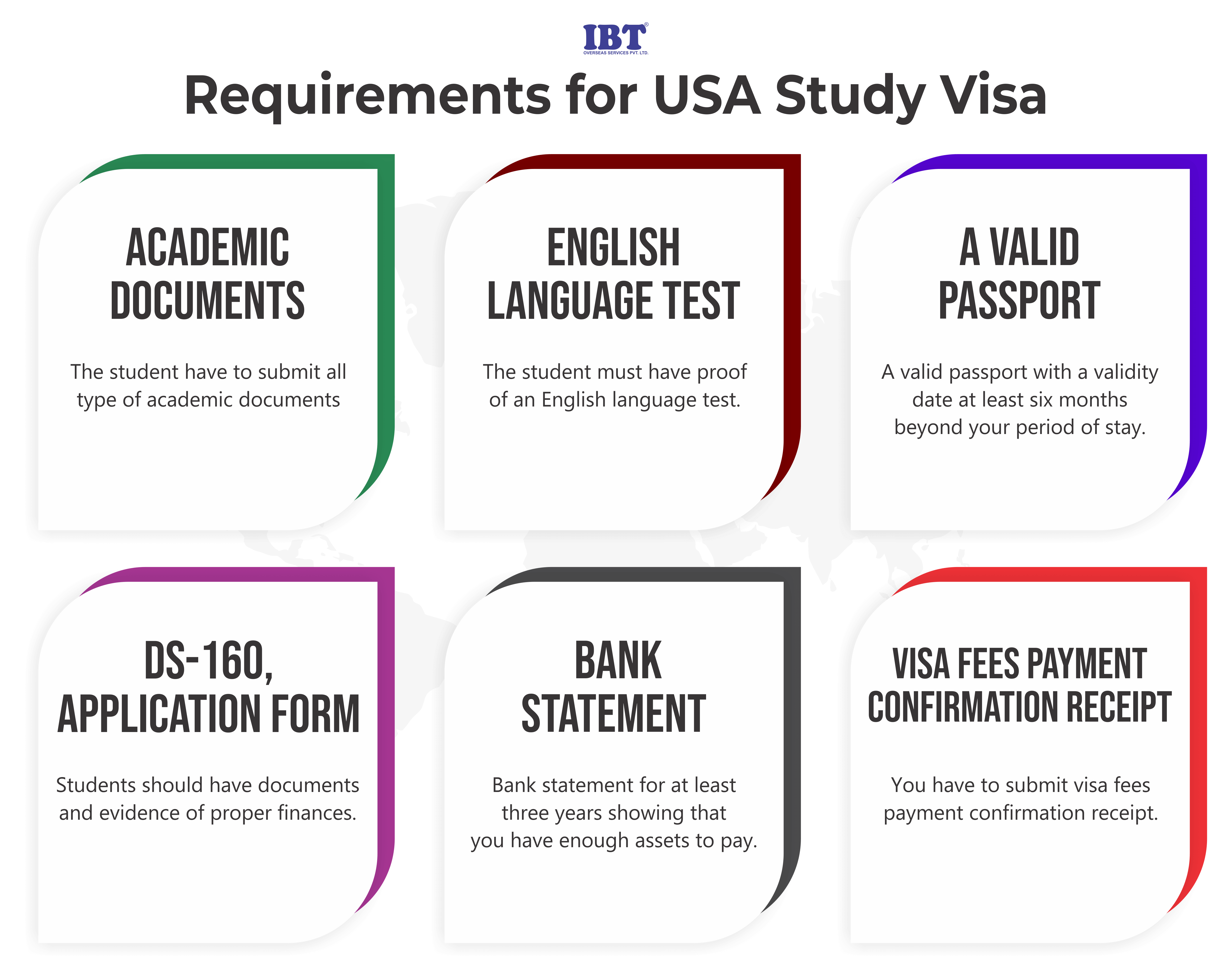 Best USA Visa Consultant in Jalandhar IBT Overseas