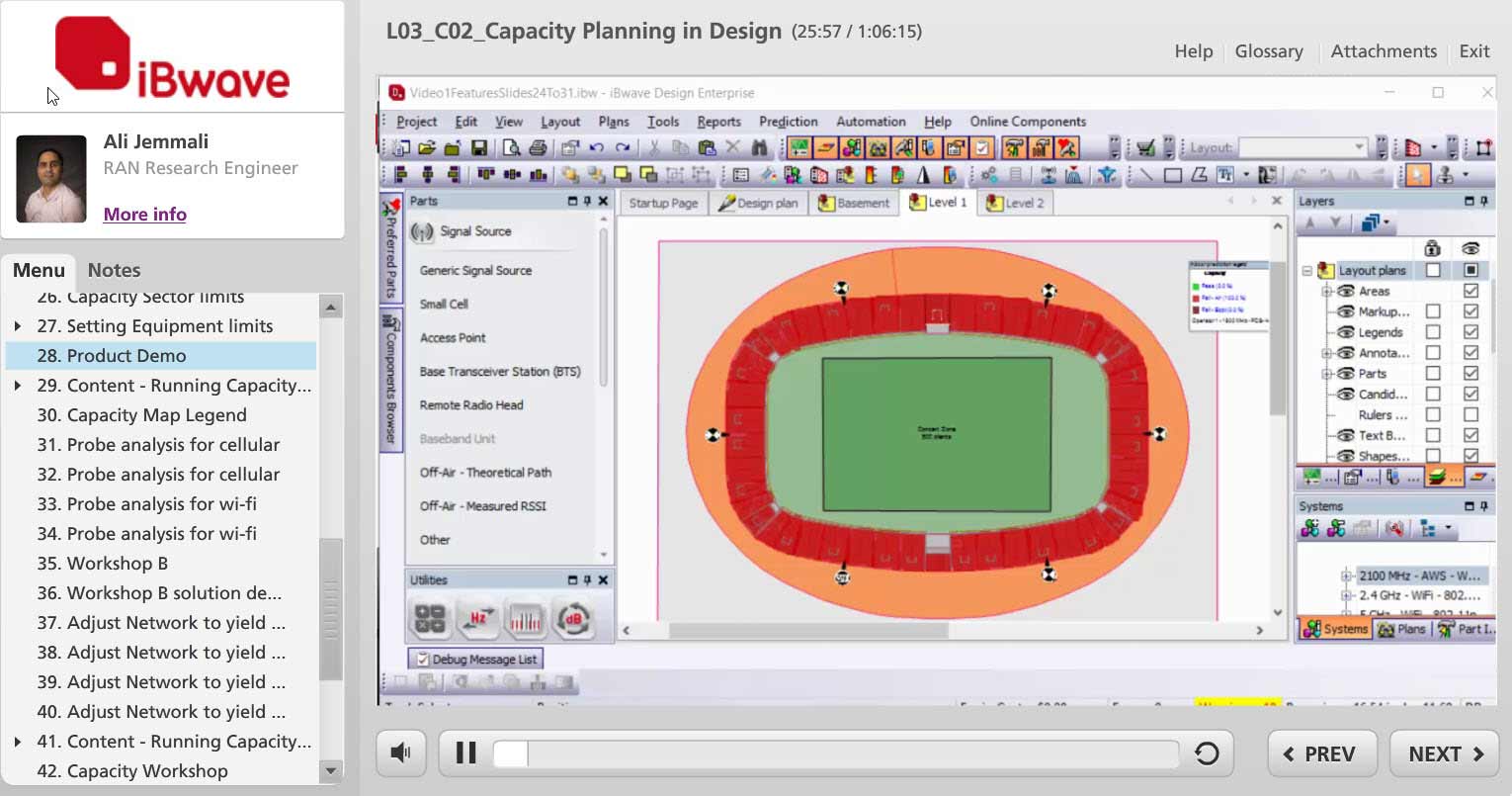 Training courses iBwave