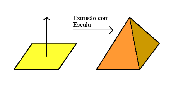 MODELAGEM GEOMÃƒ TRICA
