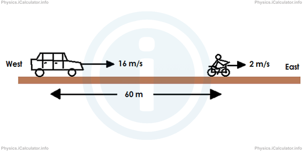 Relative Motion Practice Questions