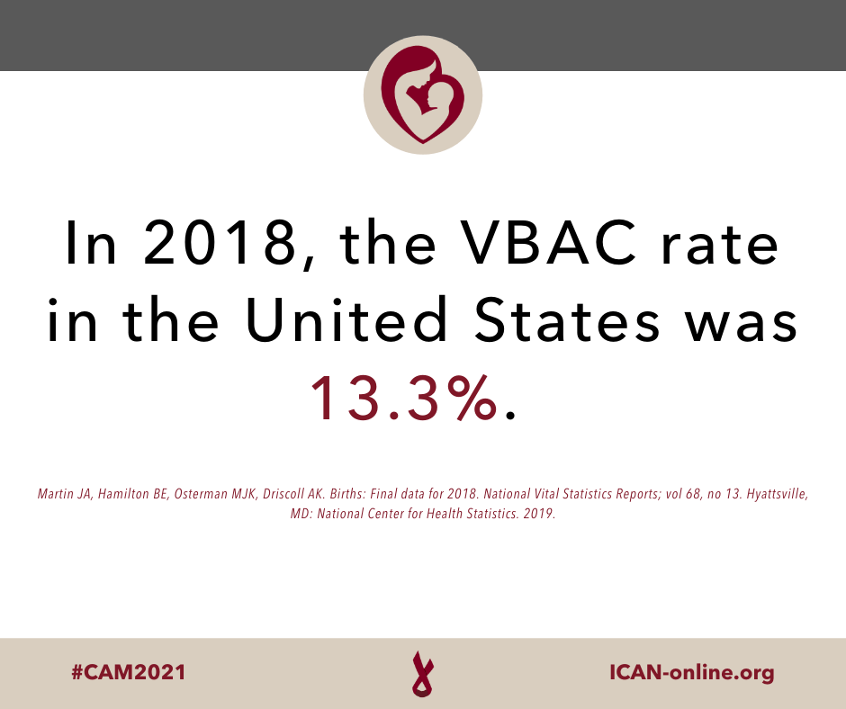 Cesarean Awareness Month International Cesarean Awareness Network