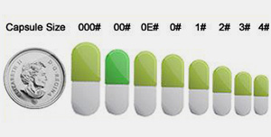 Capsule Size Chart – AIPAK