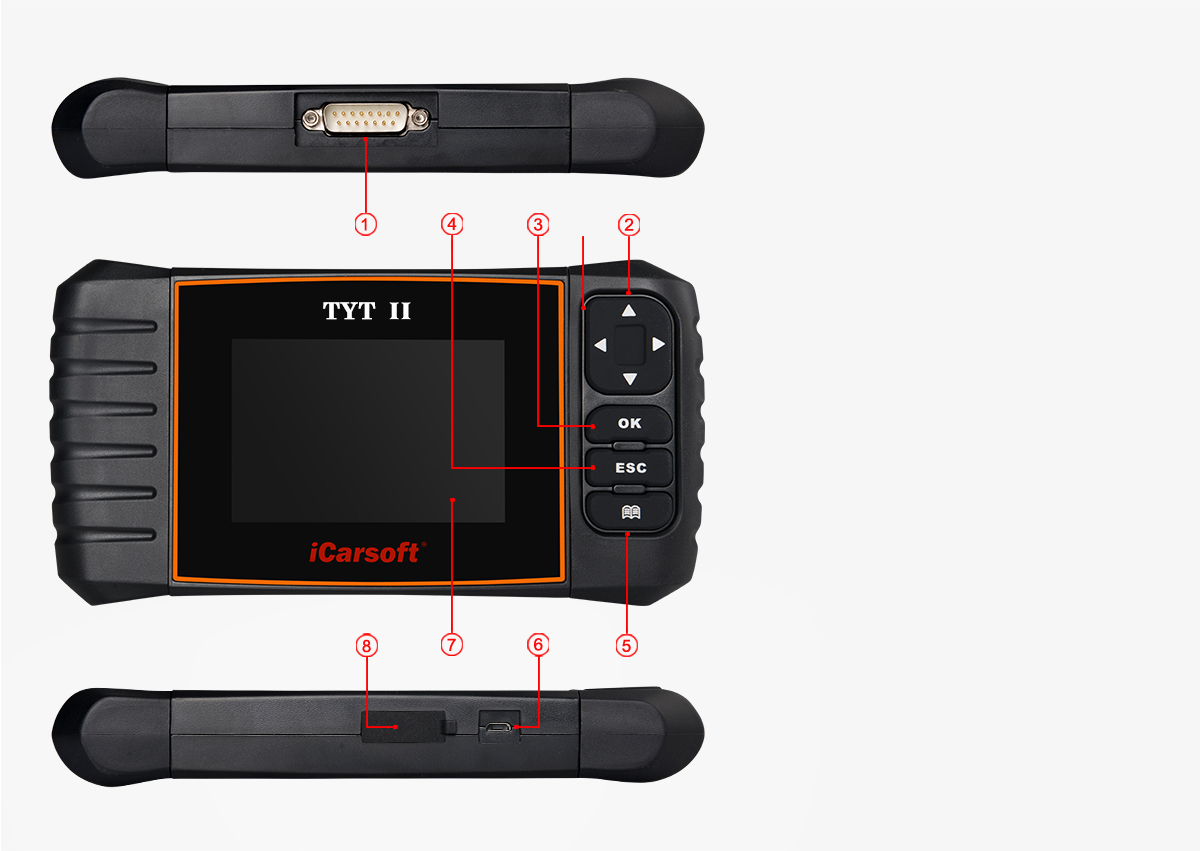 iCarsoft TYT II for Toyota/Lexus/Scion/IsuzuFor Japanese Car