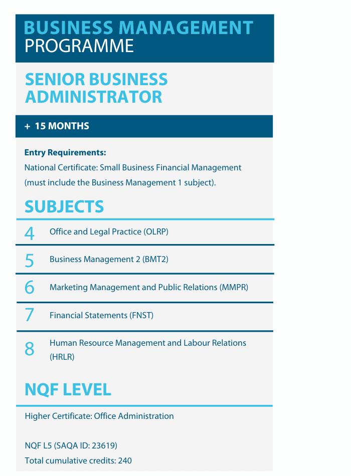 Understanding the National Qualifications Framework and NQF5
