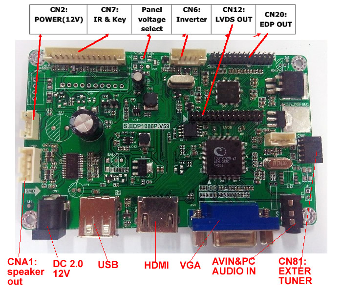 EDP display driver board V59 solution EDP display driver board V59