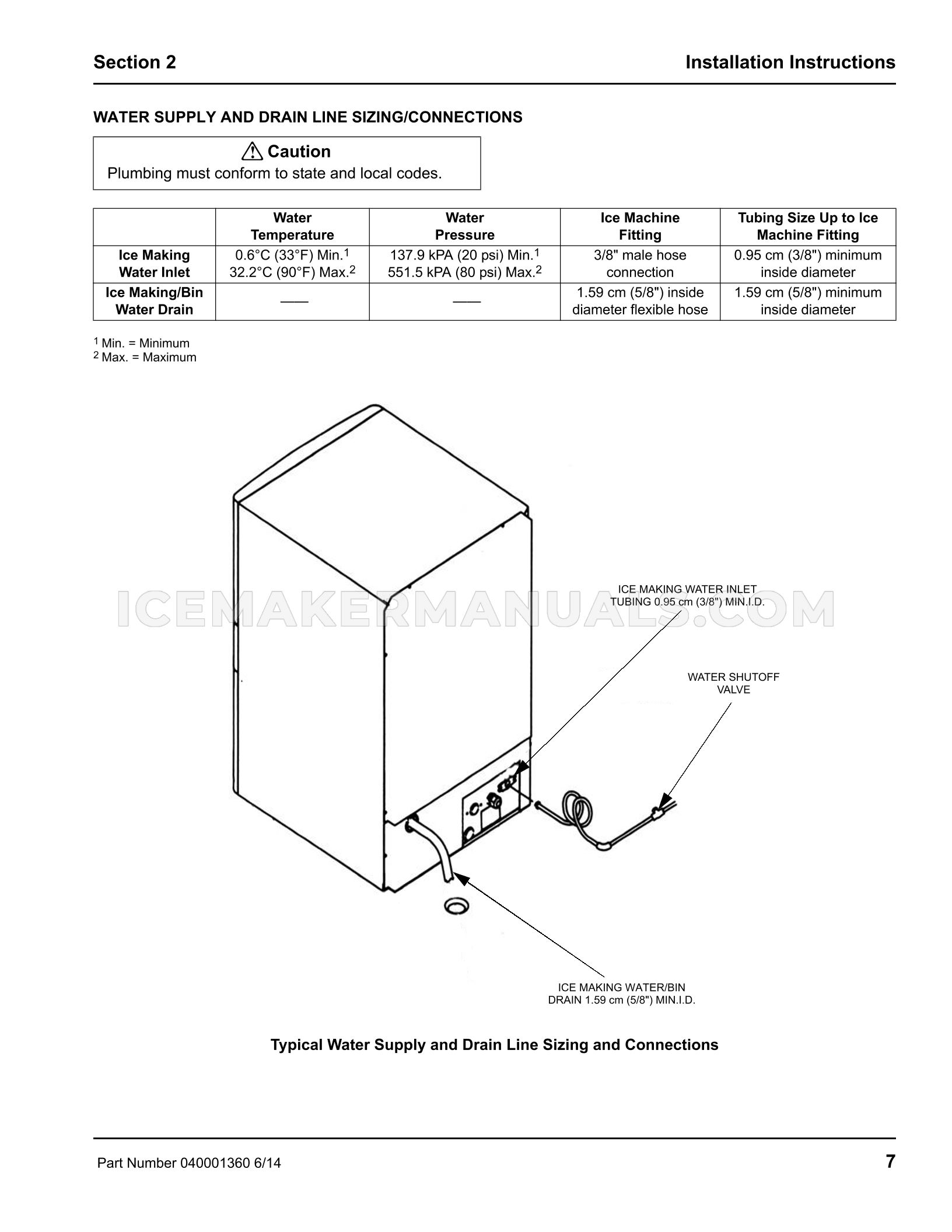 Manitowoc QM45A Ice Machine Installation, Operation and Maintenance