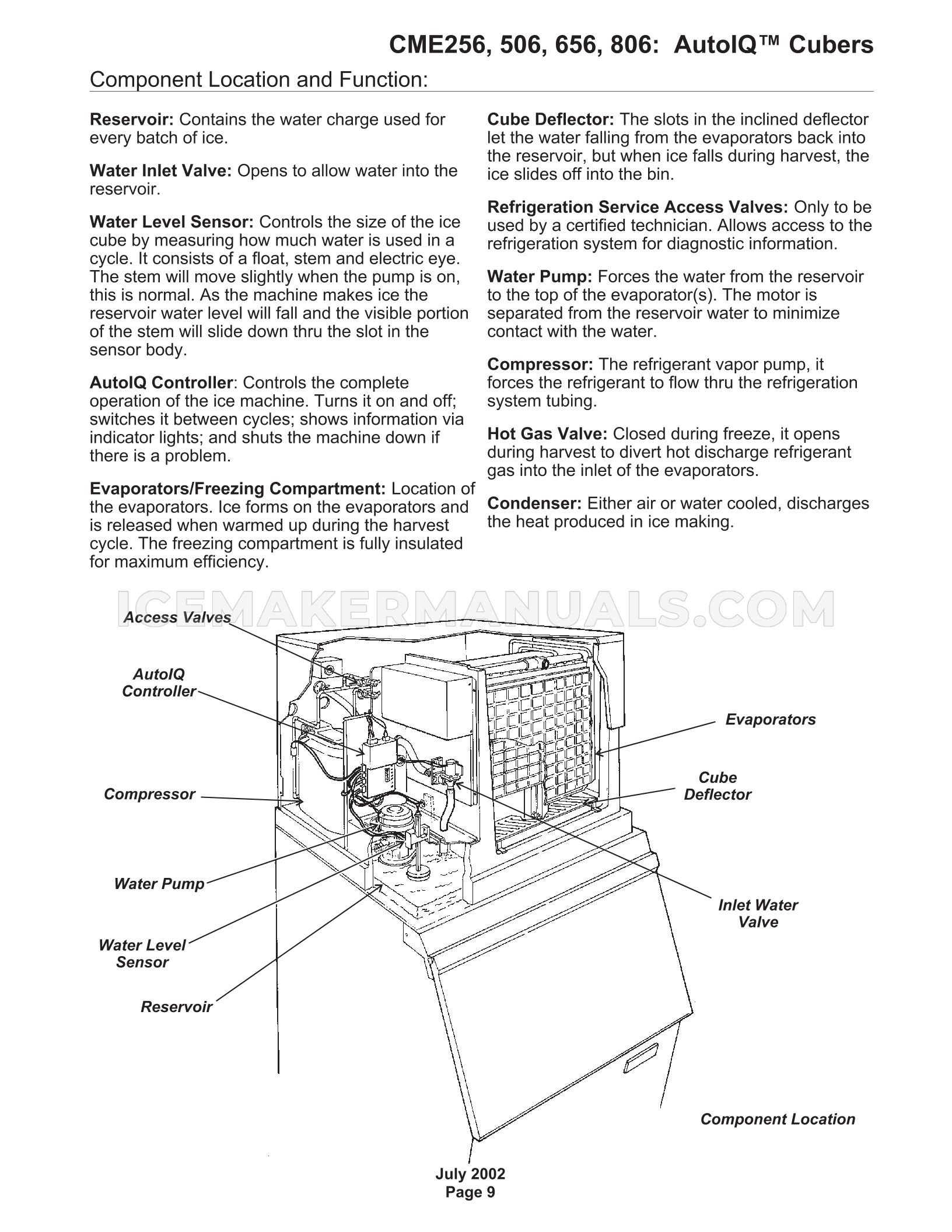 Scotsman CME506AS32F CM3 Ice Machine Service Manual Ice Maker Manuals