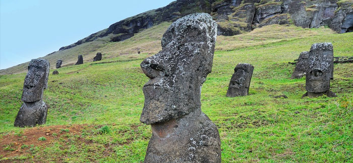 How Did Easter Island Get Its Name?