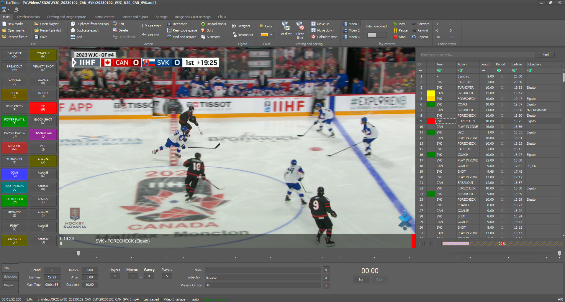 Hockey Video Analysis