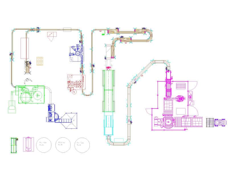 Sample Layouts for Filling & Bottling Machines