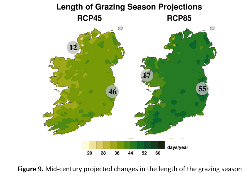HighResolution Climate Projections for Ireland a MultiModel