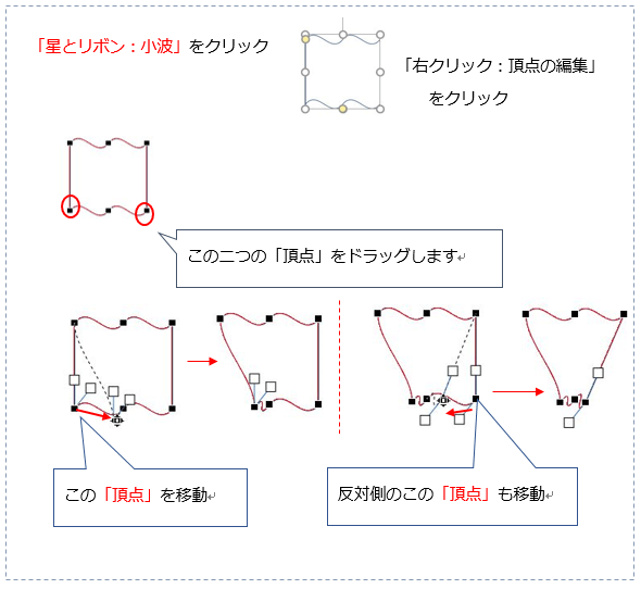 Officeで描画