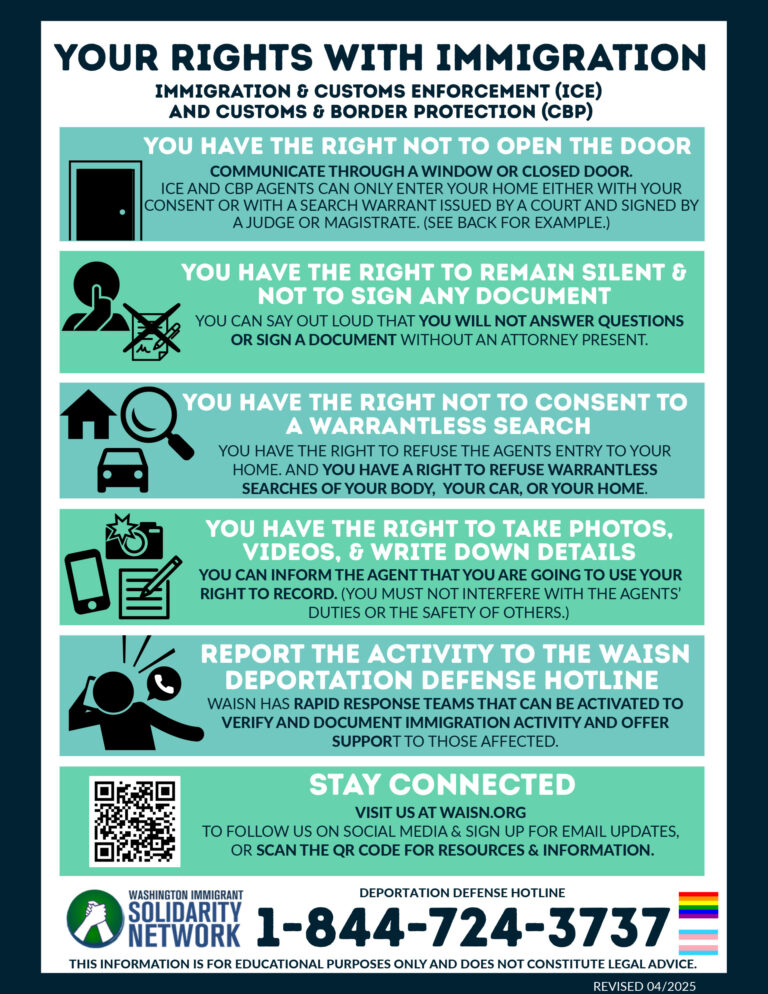 Know Your Rights Worksheet Know Your Rights Sign Stock Illustrations