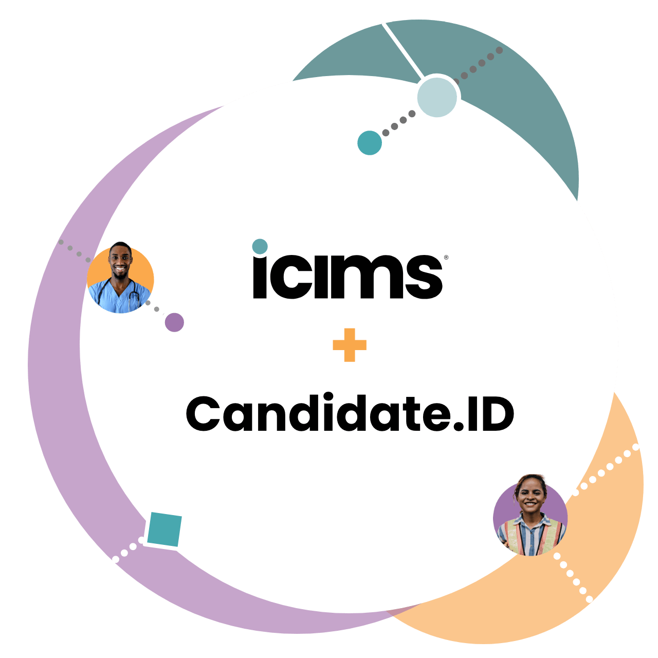 iCIMS Recruiting Software Platform & 1 Applicant Tracking System