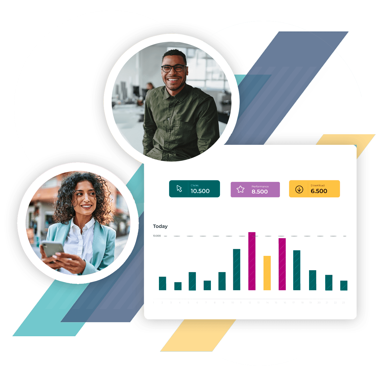 iCIMS Insights+ Strategically applied data