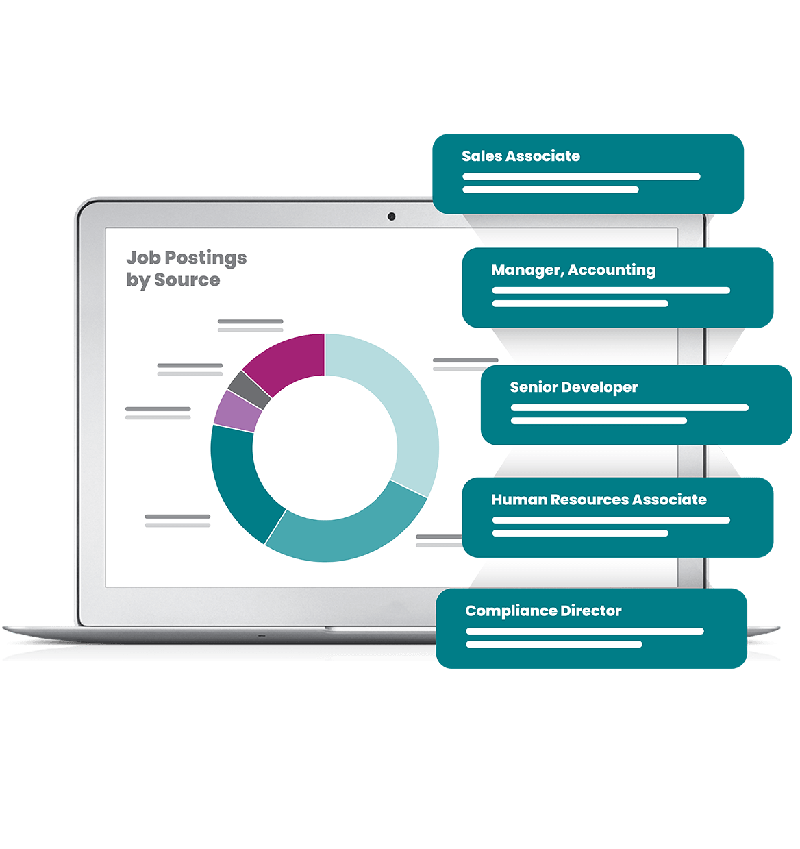 Applicant tracking system (ATS) Enterprise Recruiting Software iCIMS