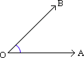 Definition and examples angle | Define angle - Geometry - Free Math