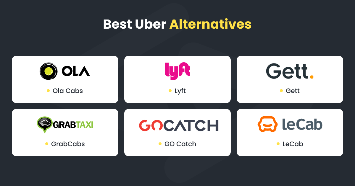 Uber Alternatives List of Best Apps Like Uber for 2023