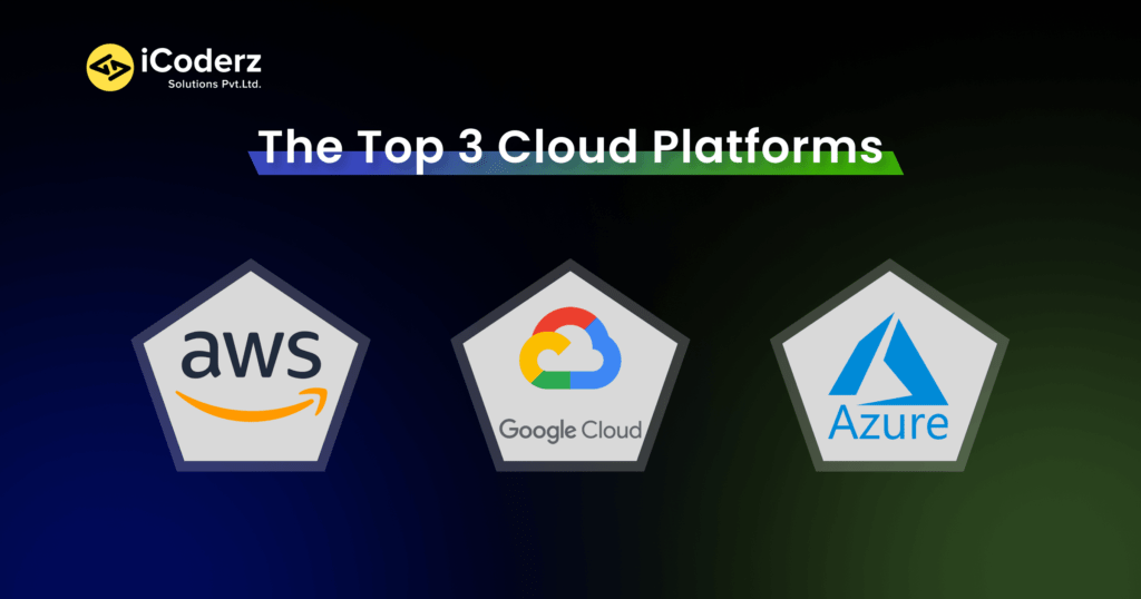 AWS Vs Google Cloud Vs Azure A Detailed Comparison