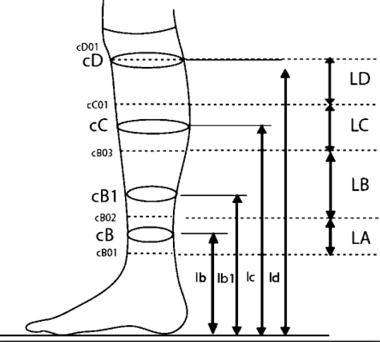 Tips to choose the right compression level for selling