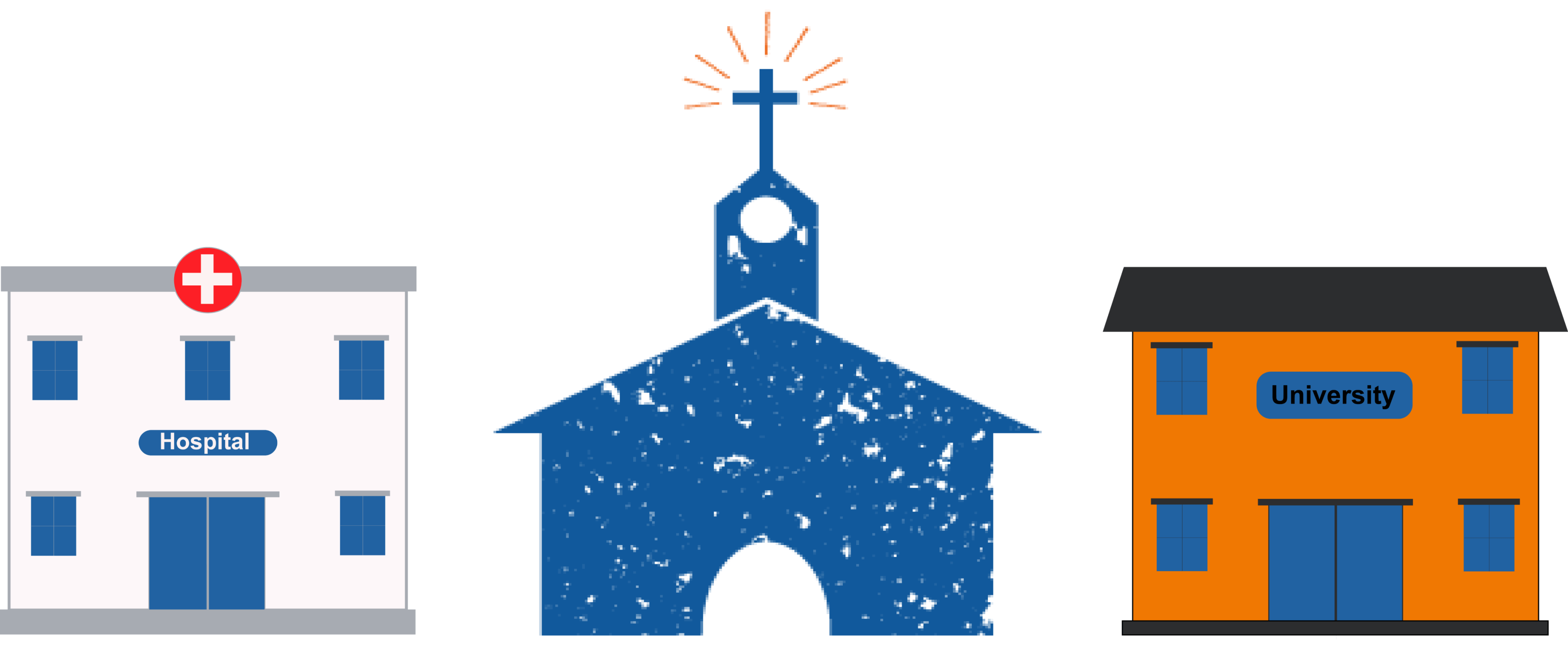 Church Software for Districts and their Churches Icon Systems