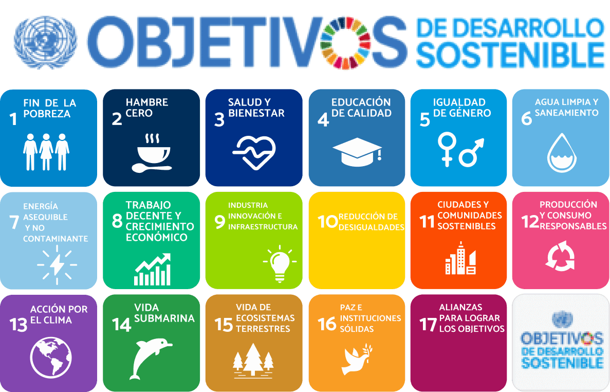 Objetivo de desarrollo sostenible Icontec