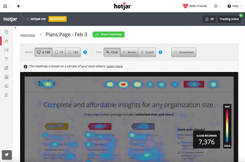 10 Sales Funnel Software To Build, Manage & Optimize Your Funnel