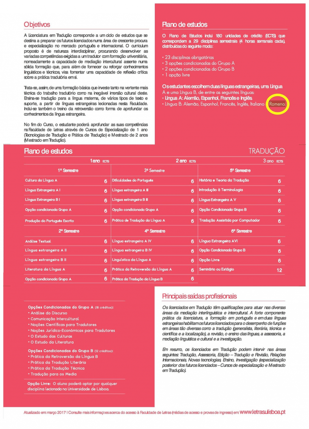 Romeno no curso de tradução na Faculdade de Letras da