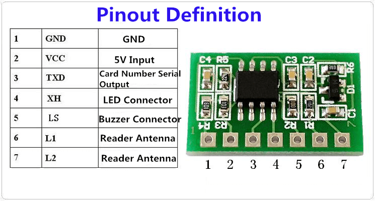 RFID 125KHz EM4100 ID Reader Access Control System RFID Reader TTL Low