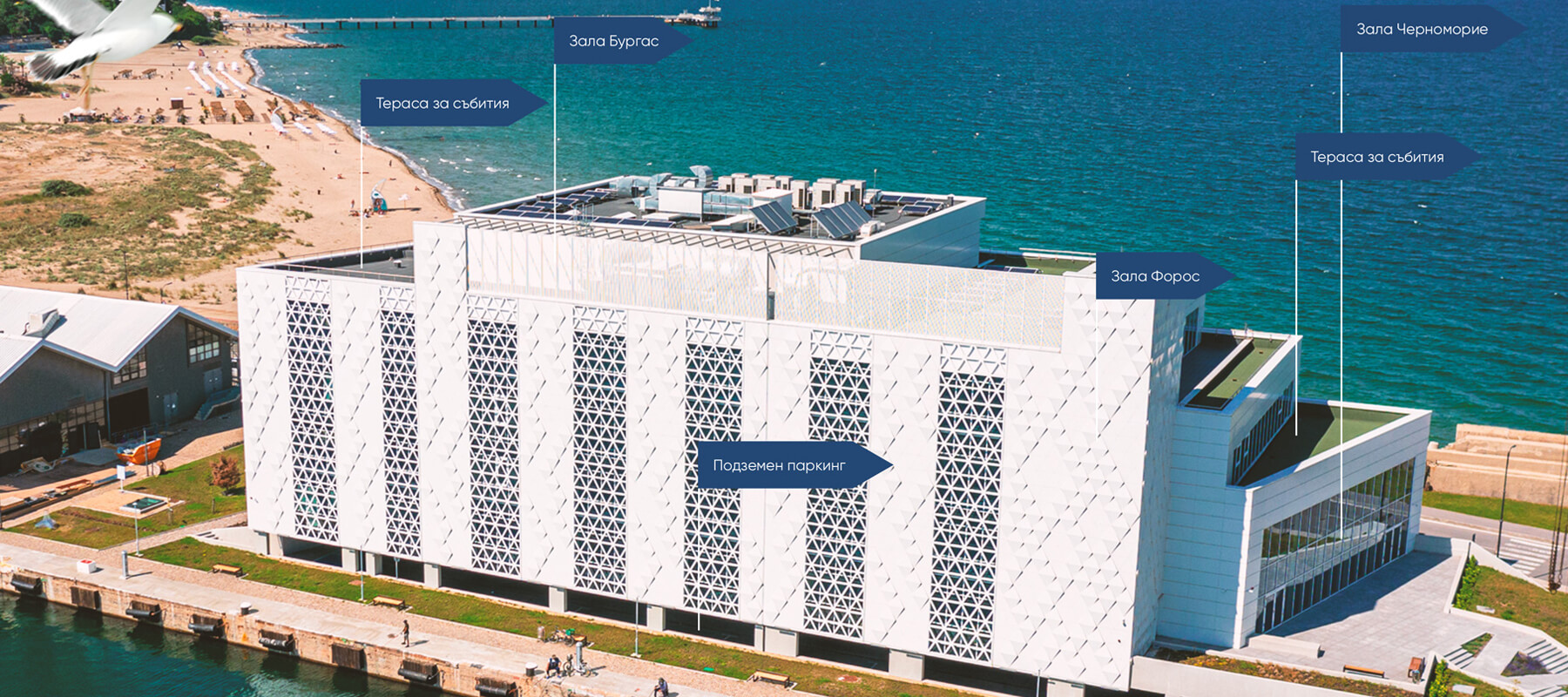 Burgas Digital 2021 "Robotics, New Technologies, Digital Business