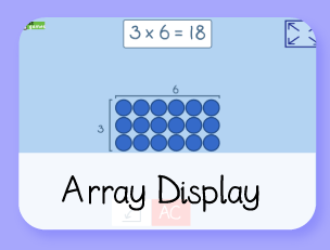 Array Display || Models Multiplication And The Commutative Law In Multiplication
