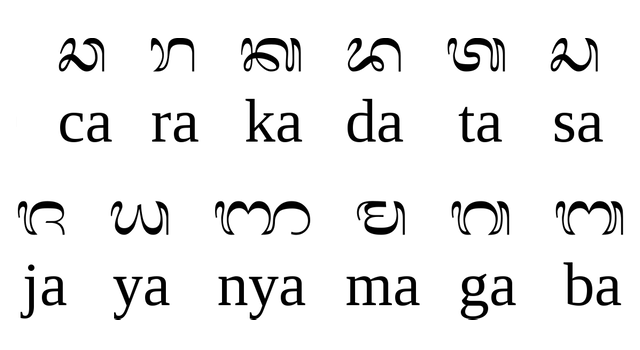 BASAbali How the Internet Can Save Local Languages ICTworks