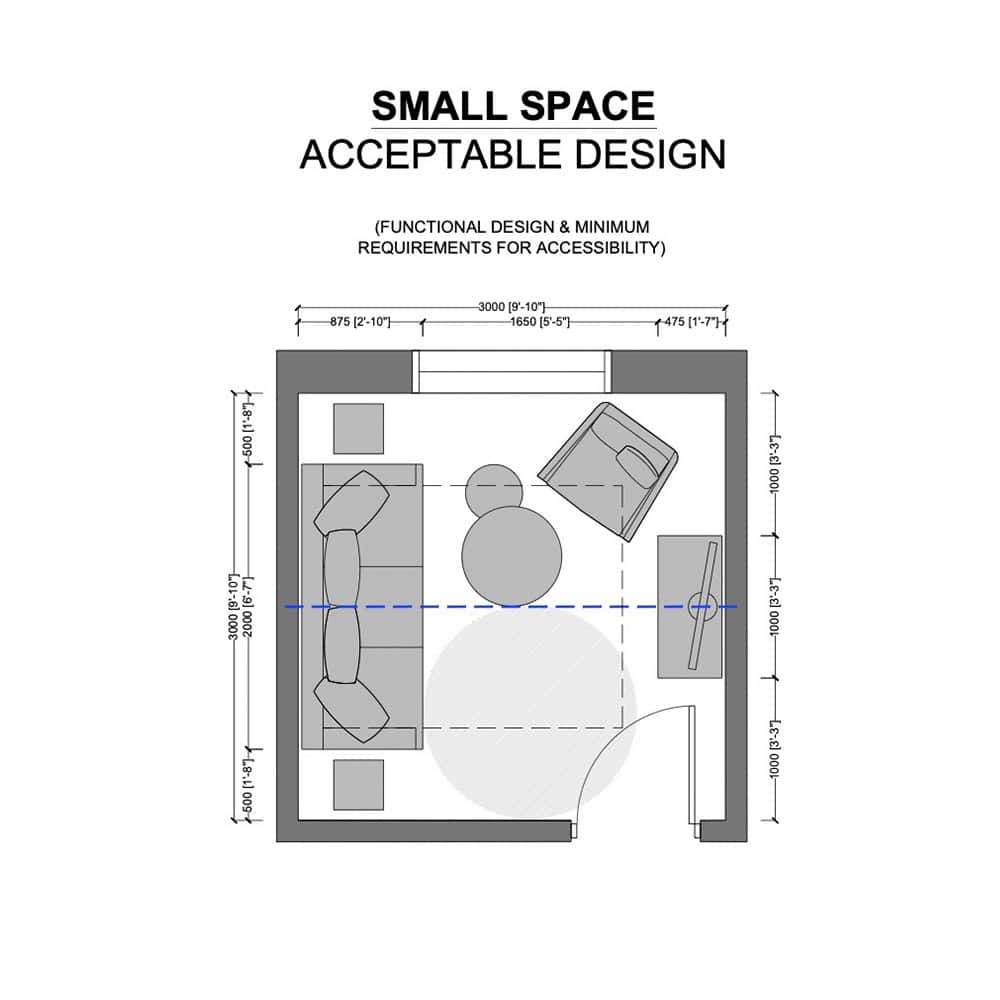 Floor Planning Design With Dimensions And Examples