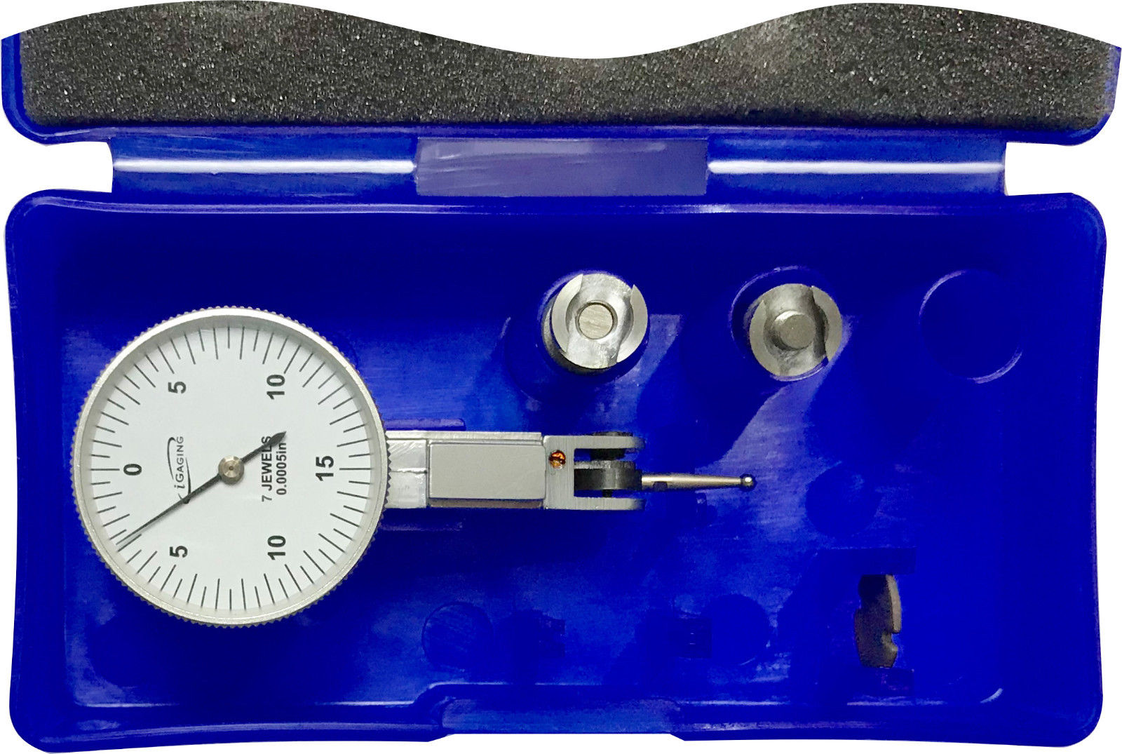 Indicators Ideaengineering.us