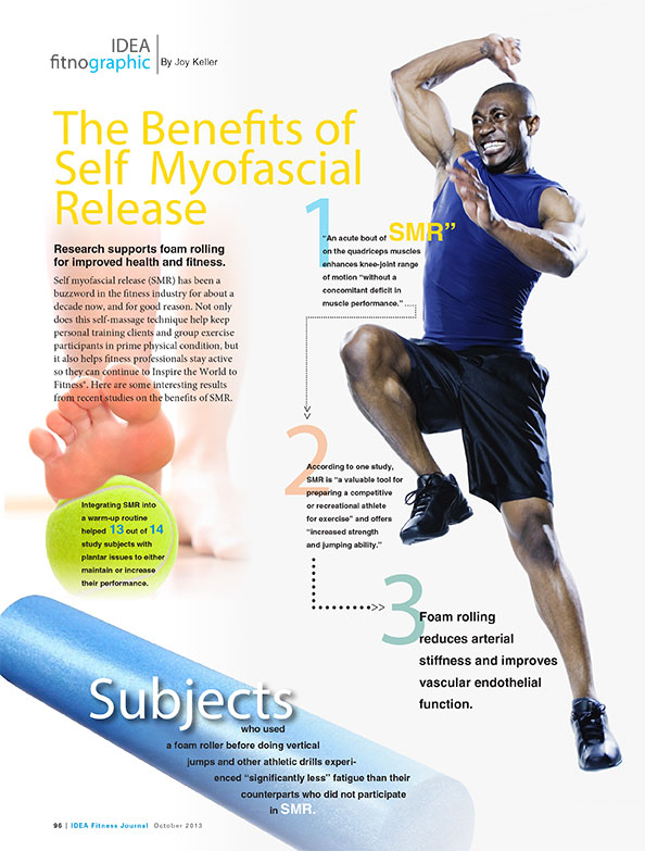 The Benefits of self myofascial release