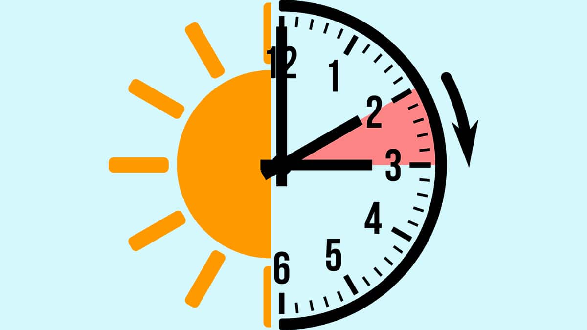 Seasonal Time Changes and Performance IDEA Health & Fitness