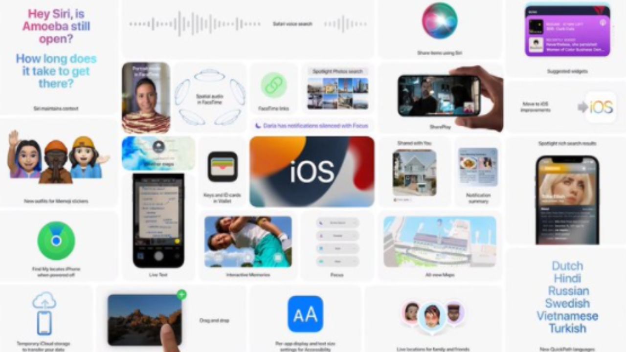 Ios 16: Dopo Il 15, Quando Uscirà Il Prossimo Aggiornamento?