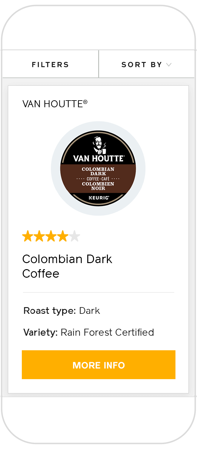 Keurig Canada site Optimization Idea Rebel